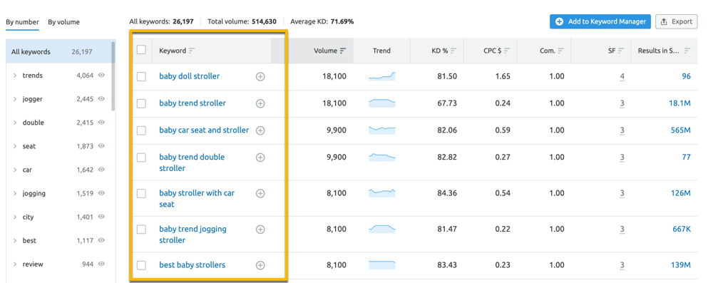 KW Research Tool