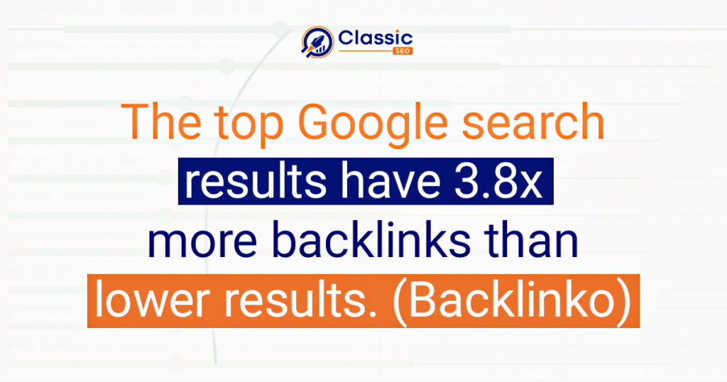 Backlinks and Top Google Results