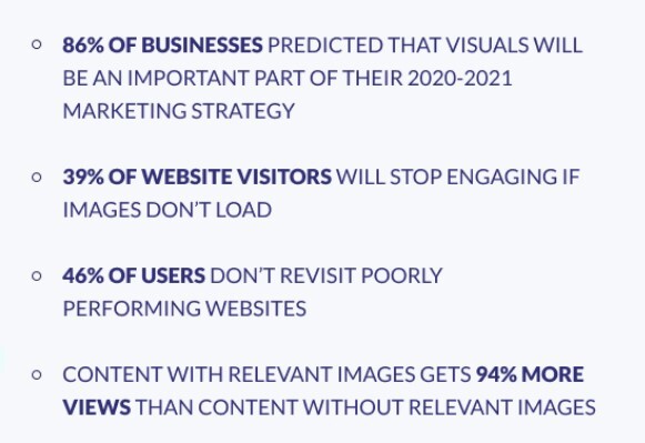 Image Optimization Facts